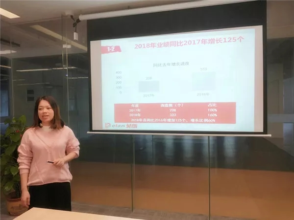 貝朗自動化網(wǎng)絡營銷主管 貝朗自動化網(wǎng)絡營銷主管