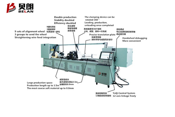 貝朗鋼絲折彎?rùn)C(jī)器，是您滿意的選擇